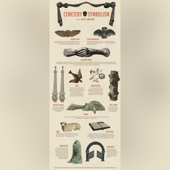 $3 GOTHIC NAIL STICKER SHEET. NEW. $3 WITH ANY $10 ORDER OR MORE - Picture 7 of 16